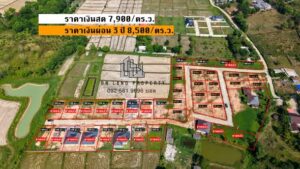 ประกาศ ซื้อ-ขาย-เช่า อสังหาริมทรัพย์ ทั่วไทย